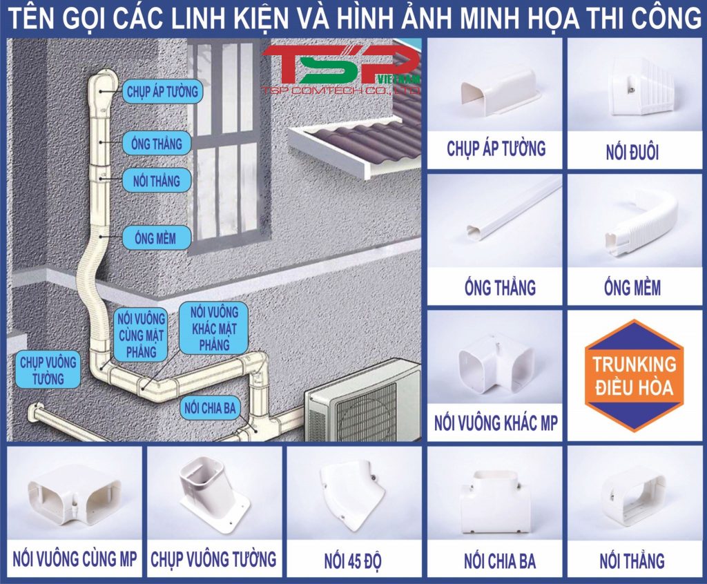 Ống Trunking nhựa cho hệ thống điều hòa không khí