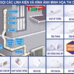 Ống Trunking nhựa cho hệ thống điều hòa không khí
